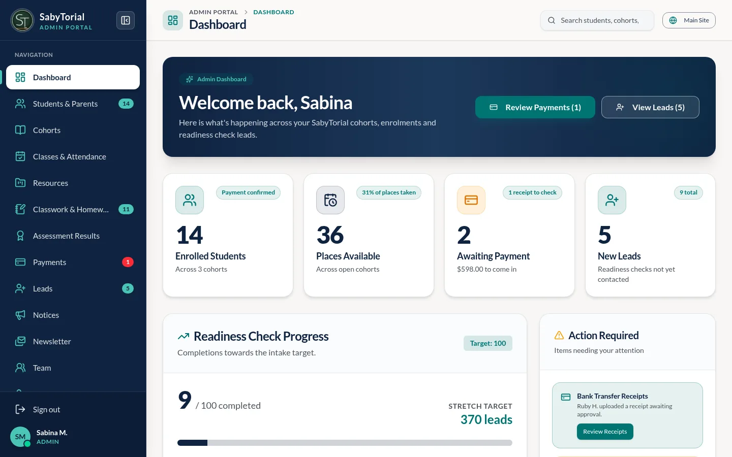 Admin dashboard with key figures and action items